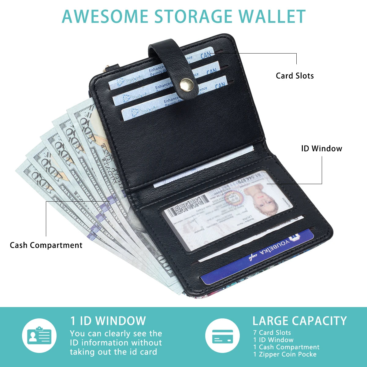 Mandala Flower Pattern Rfid Women's Wallet, Ultra-Thin and Compact Credit Card Wallet with Key Chain, Pu Leather Folding Zipper Coin Bag Id Card Transparent Window, Suitable for Women/Girls/Girls