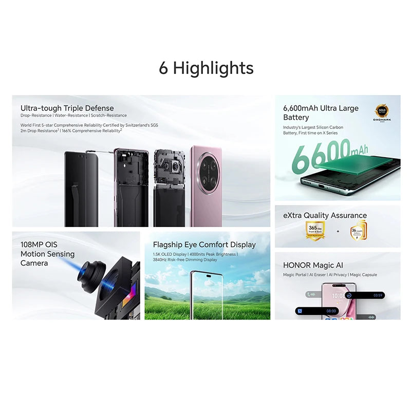 HONOR X9c 5G, Dual SIM (12GB+256GB) 108MP Triple Camera 6.78" AMOLED, Android 14