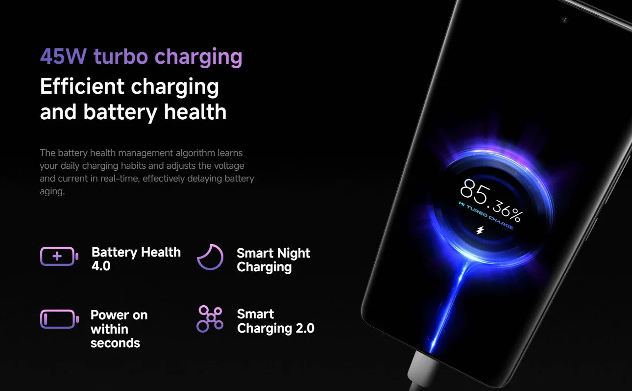 Global Version Redmi Note 14 Pro 5G Smartphone Dimensity 7300 Ultra NFC 200MP Camera 1.5K 120Hz AMOLED Display 45W Turbo Charge