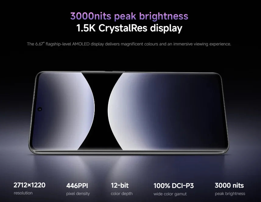 World Premiere Xiaomi Redmi Note 14 Pro+ Plus 5G Global Version Smartphone NFC Snapdragon 7s Gen 3 200MP AI Camera IP68 5110mAh