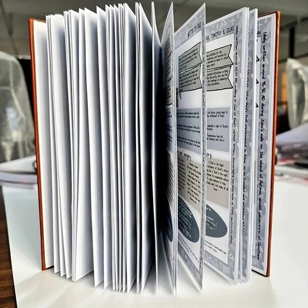 66-Page Bible Study Guide Daily Devotional Journal Scripture Quotes Religious Notebook  A Yearlong Bible Study Plan For Women