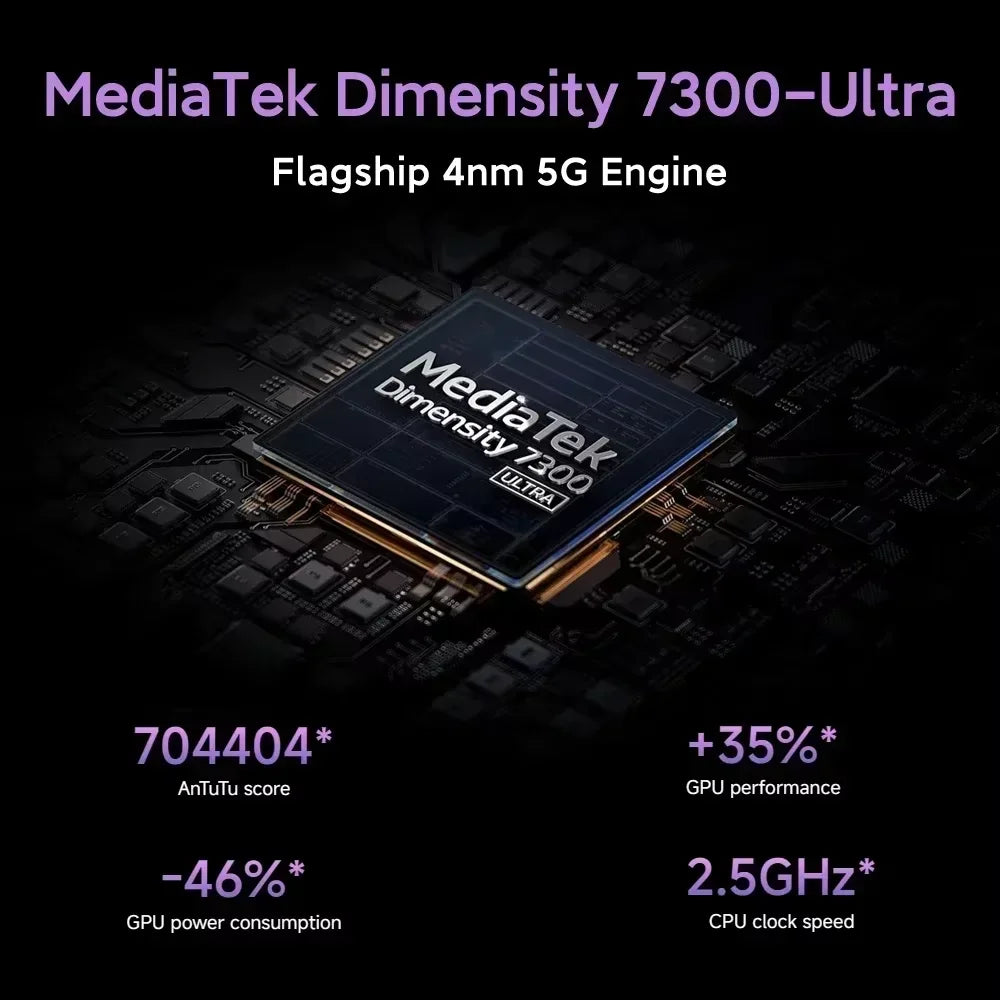 Global Version Redmi Note 14 Pro 5G Smartphone Dimensity 7300 Ultra NFC 200MP Camera 1.5K 120Hz AMOLED Display 45W Turbo Charge