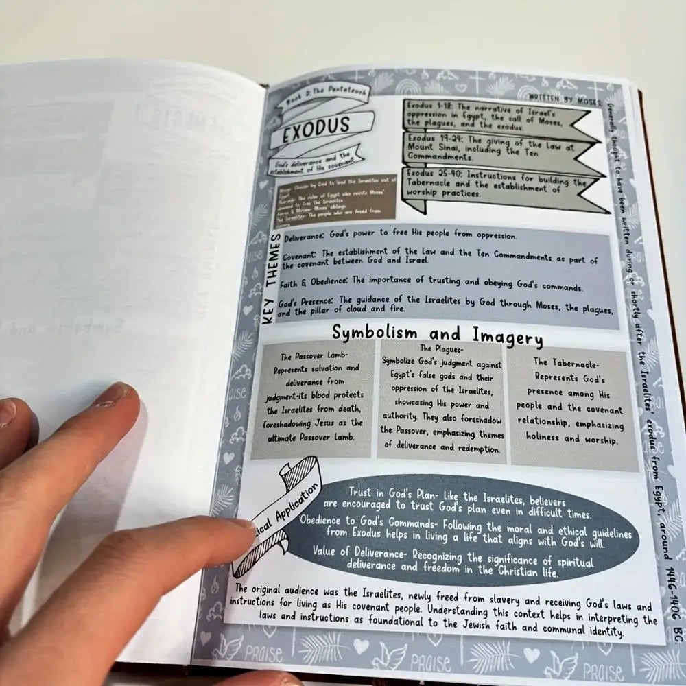 66-Page Bible Study Guide Daily Devotional Journal Scripture Quotes Religious Notebook  A Yearlong Bible Study Plan For Women