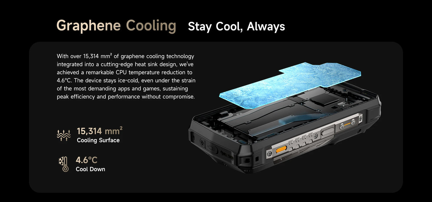 Ulefone Armor 29 Pro 5G AI Rugged Phone 21200mAh 120W 64MP Night Vision 6.67" 120Hz 512GB ROM Mobile MTK Dimensity 7400