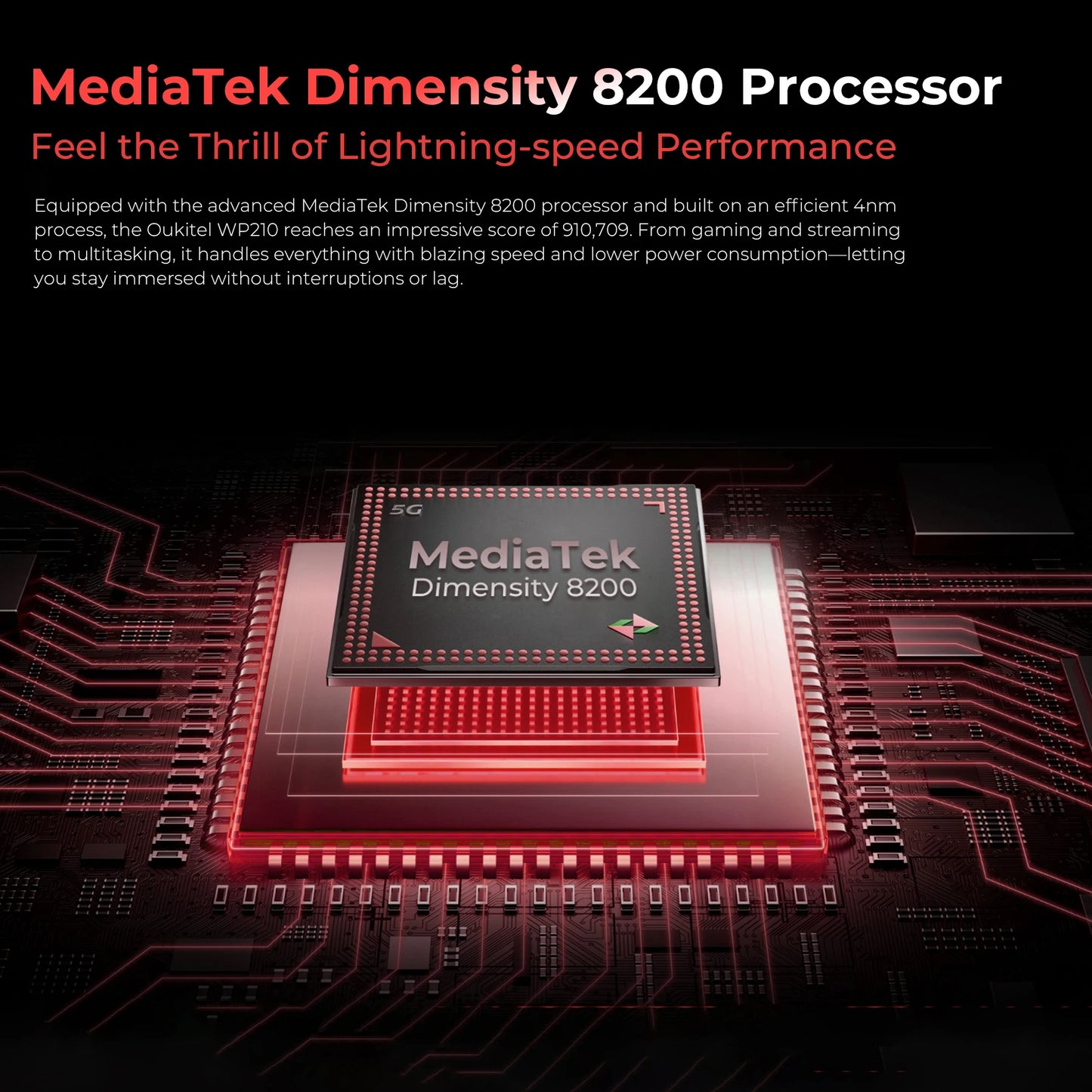 【World Premiere】OUKITEL WP210 Rugged Phone - MTK 8200, 36GB 512GB, 8800mAh 45W, 6.7", 108MP NFC Android15 Smartphone  WIFI/5G