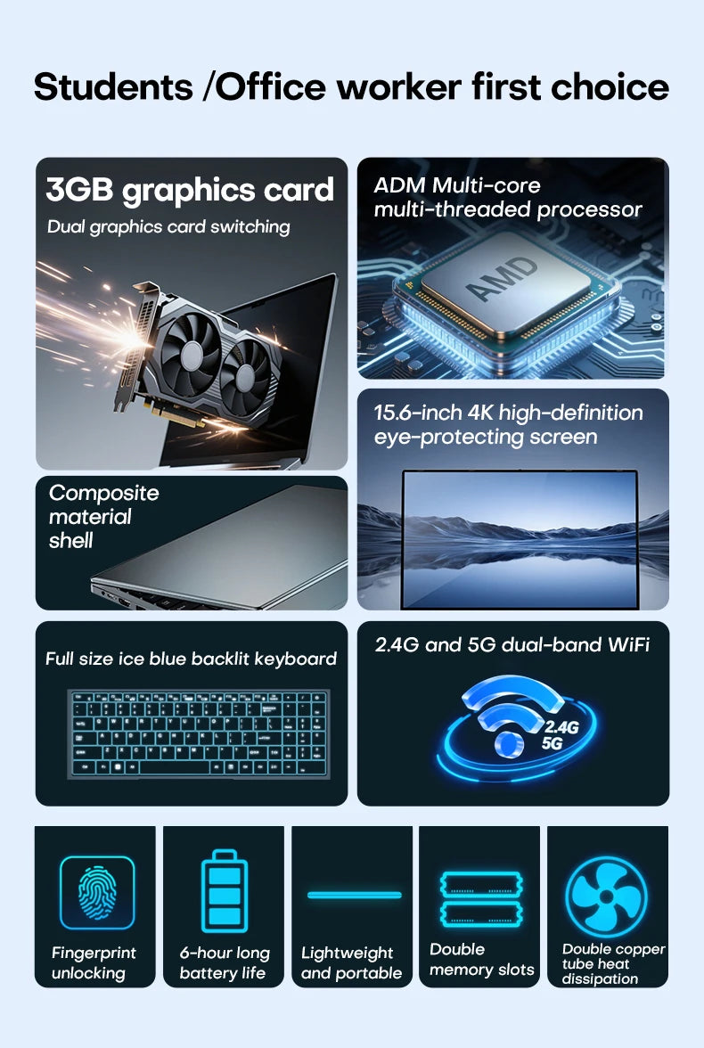 2025 Laptop Computer 15.6" AMD A4-7210U MX350 Notebook PC Portable IPS Display Fingerprint Backlit Gaming Laptops for Study Work