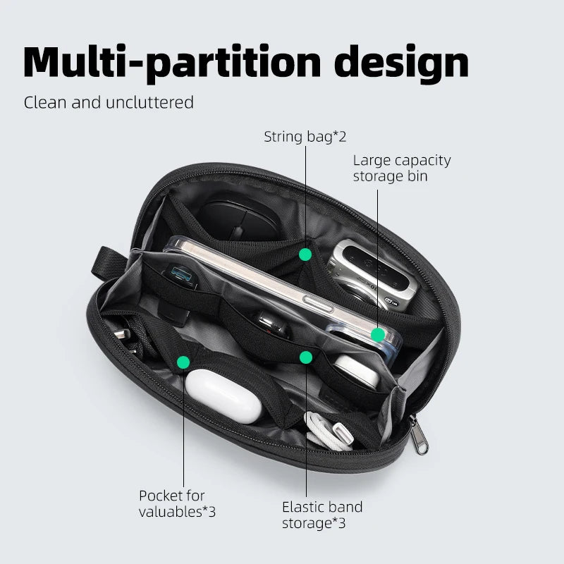 Mark Ryden Electronic Organizer Pouch, Cable Management Bag for USB Drives, Cables, Earphones Small Parts Storage Accessory Case