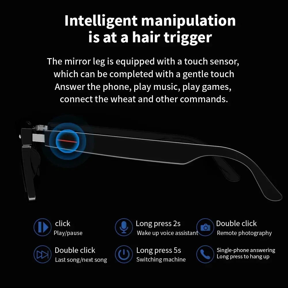 VIKEFON E13 Smart Glasses Blue Light Filtering Polarized Sunglass Lenses  Audio Built-in Mic & Speakers Touch & Voice Assistant