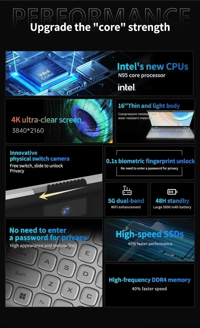 NEW  Laptop Intel N95 4K HD 120HZ Display 32GB+2TB Windows 11 Pro Office Gaming Notebook Computer Fingerprint Unlock PC