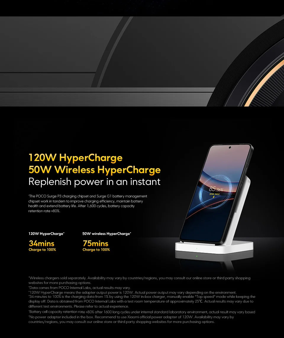 Global Version POCO F7 Ultra Snapdragon 8 Elite 6.67" AMOLED Display 50MP Triple Camera 5300mAh 120W HyperCharge Cellphone