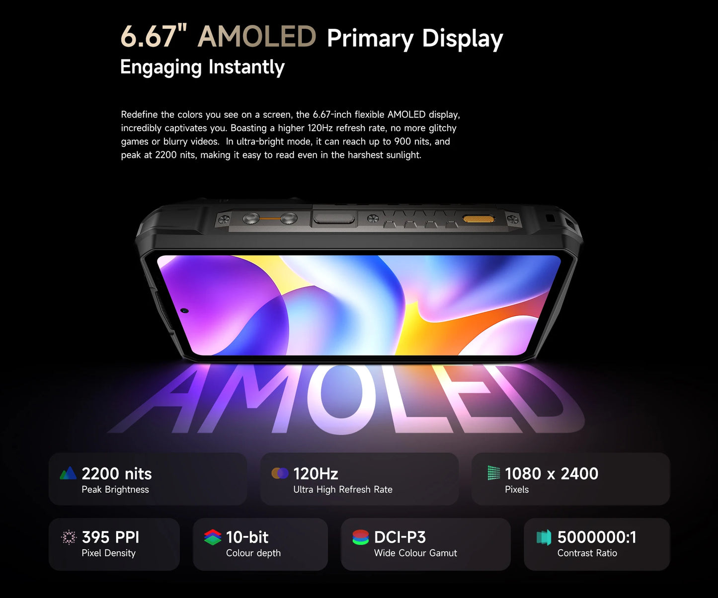 Ulefone Armor 29 Pro 5G AI Rugged Phone 21200mAh 120W 64MP Night Vision 6.67" 120Hz 512GB ROM Mobile MTK Dimensity 7400