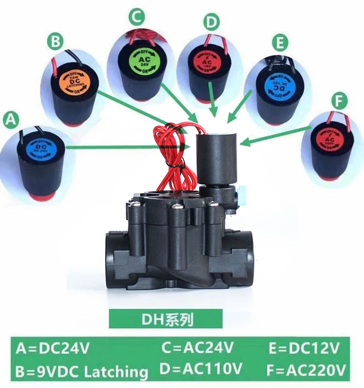 1/2" 3/4" 1" Normally Closed Water Irrigation Solenoid Valve 220V 12V 24V Nylon Valve For Farm Garden Landscape Irrigation