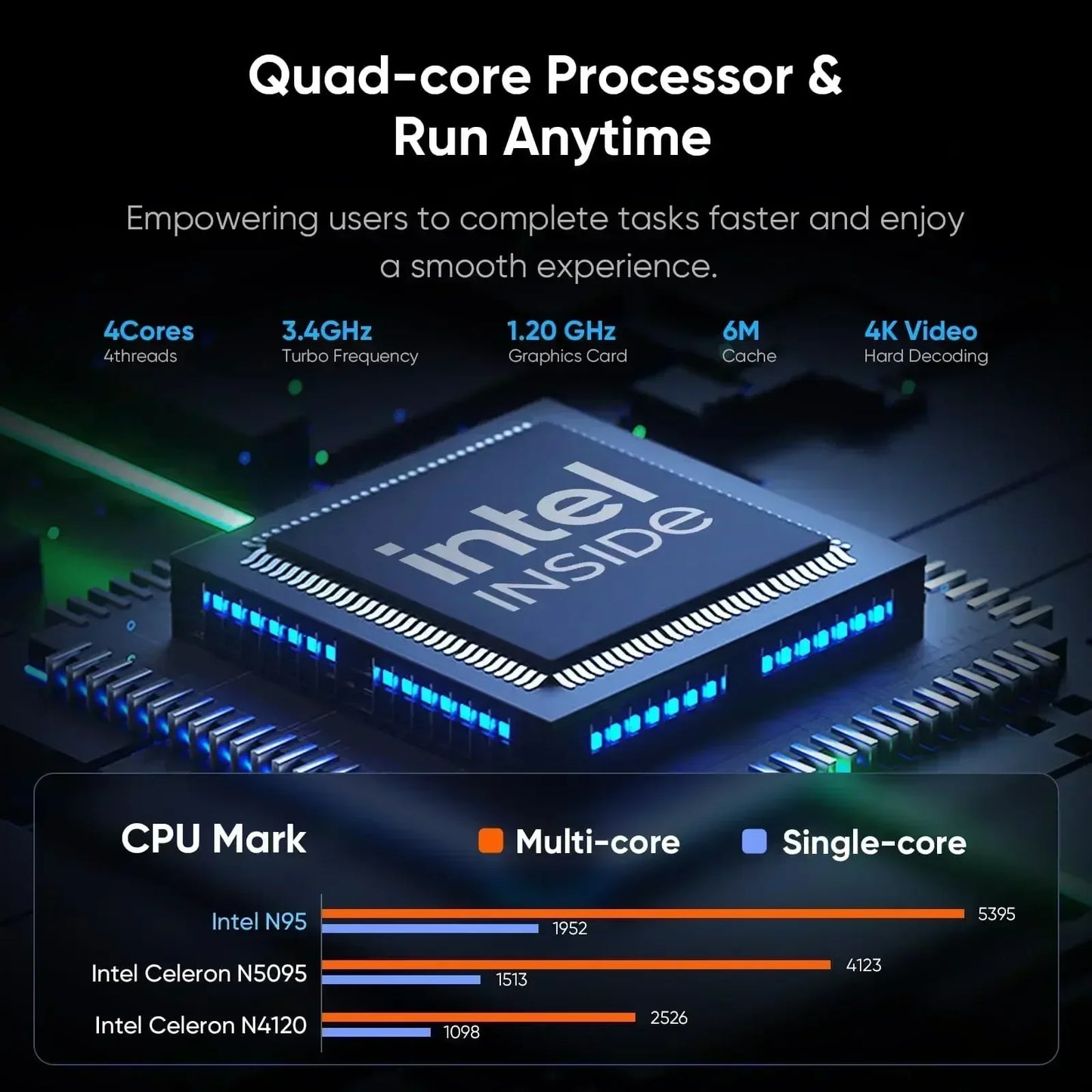 NEW  Laptop Intel N95 4K HD 120HZ Display 32GB+2TB Windows 11 Pro Office Gaming Notebook Computer Fingerprint Unlock PC