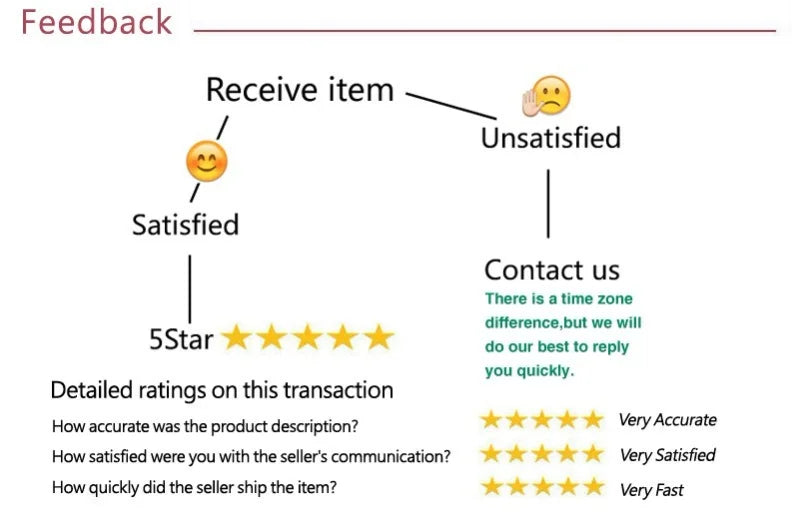 Women's Maxi Dresses Streetwear Fashion New Dresses Beach Style Clothing Elegant Female Sexy V-Neck Backless Casual Slim Dress