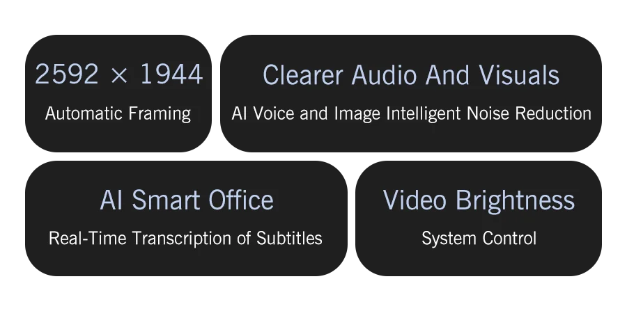 New 2025 version! GPD Pocket 4 8.8-inch AMD AI 9 HX 370 64GB RAM 2TB NVMe 2.5K resolution 144Hz refresh rate Gaming Mini Laptop