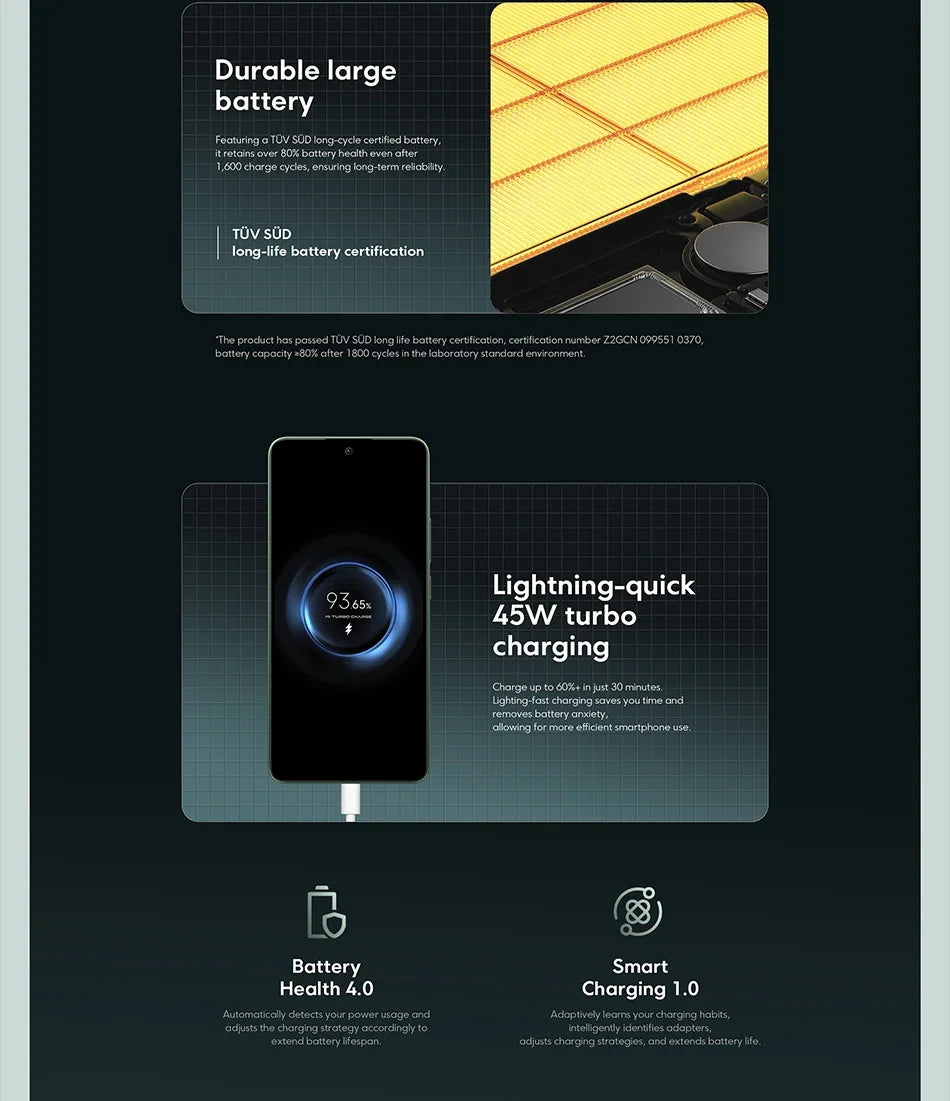 POCO M7 Pro Global Version 6.67" AMOLED Camera 5110mAh Dimensity 7025-Ultra Fast Charge NFC