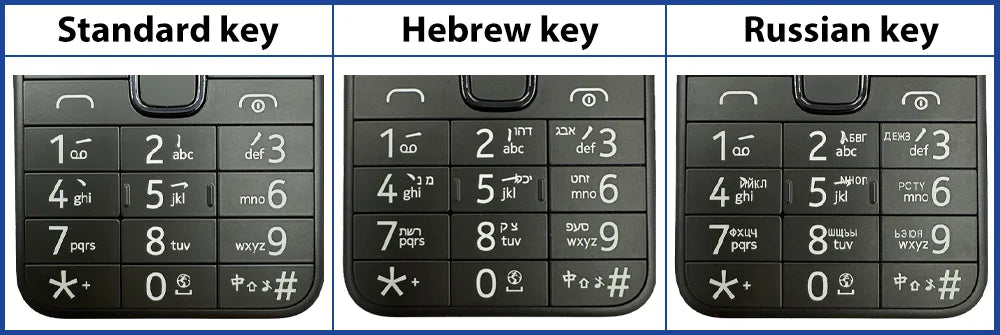 Original Nokia 220 4G Feature Phone 2.8 Inch Bluetooth FM Radio 1450mAh Bettery Dual SIM Push-button Mobile Phone Type-C Port