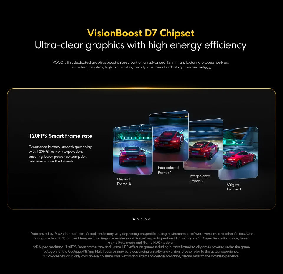 Global Version POCO F7 Ultra Snapdragon 8 Elite 6.67" AMOLED Display 50MP Triple Camera 5300mAh 120W HyperCharge Cellphone