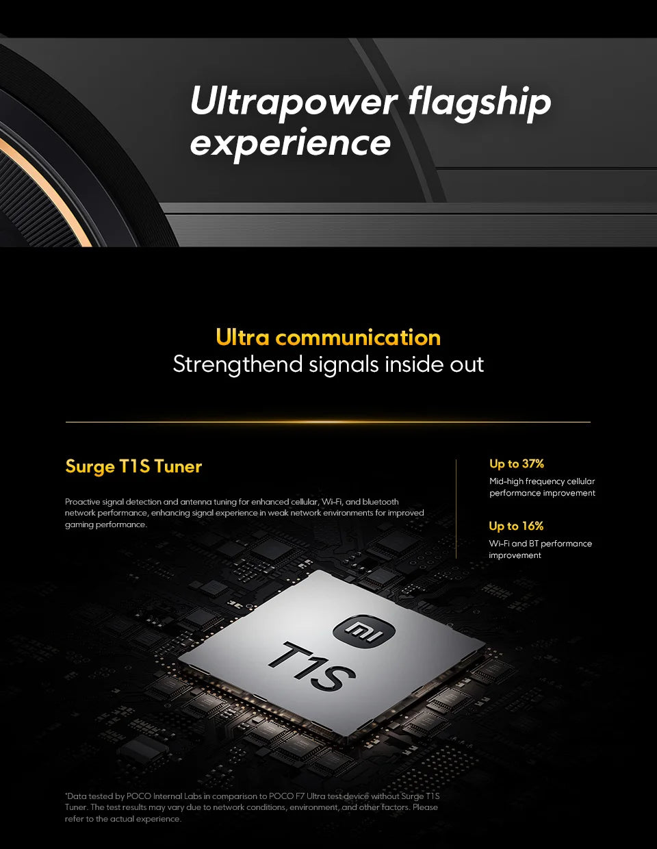 Global Version POCO F7 Ultra Snapdragon 8 Elite 6.67" AMOLED Display 50MP Triple Camera 5300mAh 120W HyperCharge Cellphone