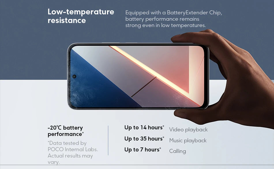 POCO M7 Global Version Snapdragon 685 Smartphone 6.9" 144Hz FHD+ DotDisplay 50MP Camera 7000mAh Battery 33W Fast Charging NFC