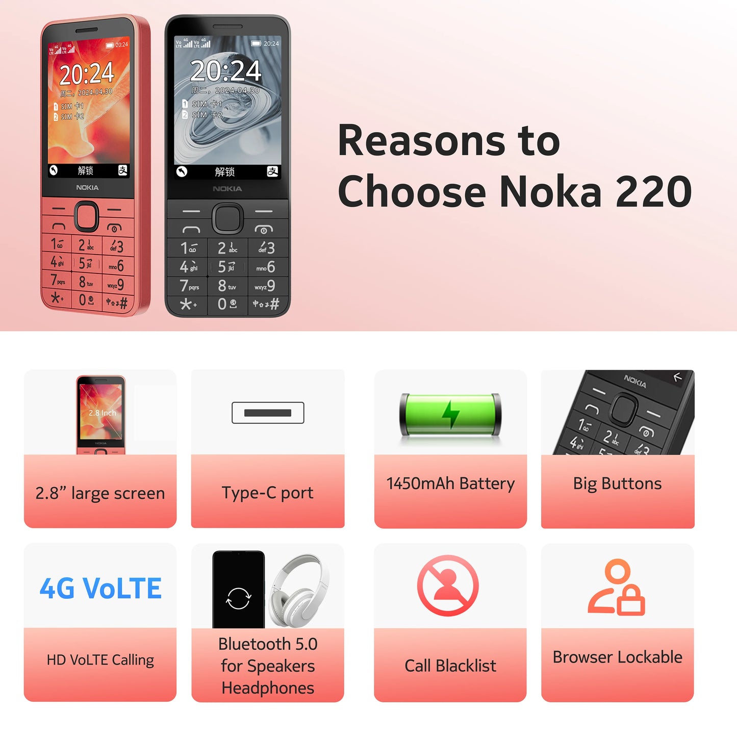 Original Nokia 220 4G Feature Phone 2.8 Inch Bluetooth FM Radio 1450mAh Bettery Dual SIM Push-button Mobile Phone Type-C Port