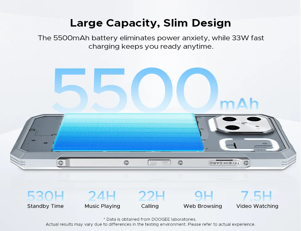 DOOGEE Blade GT Ultra 5G Rugged Smartphone Dimensity 7300 6.72'' 16GB 512GB LED Light Effect Design Ultra-thin Cell Phone