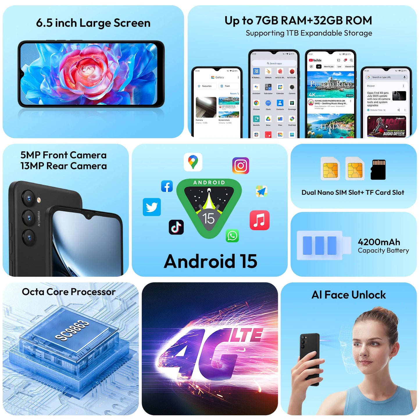 XGODY X36 Smartphone Android 15 Mobile Phone 6.5 Inch HD Screen 7GB RAM 32GB ROM Storage 4G Dual SIM Octa Core 4200mAh Battery