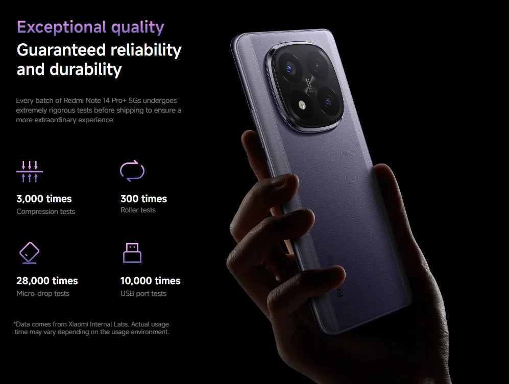 World Premiere Xiaomi Redmi Note 14 Pro+ Plus 5G Global Version Smartphone NFC Snapdragon 7s Gen 3 200MP AI Camera IP68 5110mAh