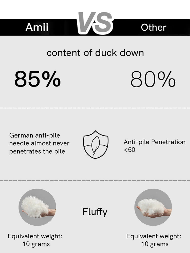 Amii 2024 Winter New Women's Velcro Loose Coat Top Warm Stand-up Collar Letter Embroidered Seal Zipper Down Jacket 12444103