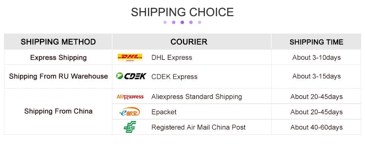 Loof Keratin Fusion Hair Extension Iron Tools Adjustable Temperature Profession Hair Styler Heat Connector ferramentas de cabelo