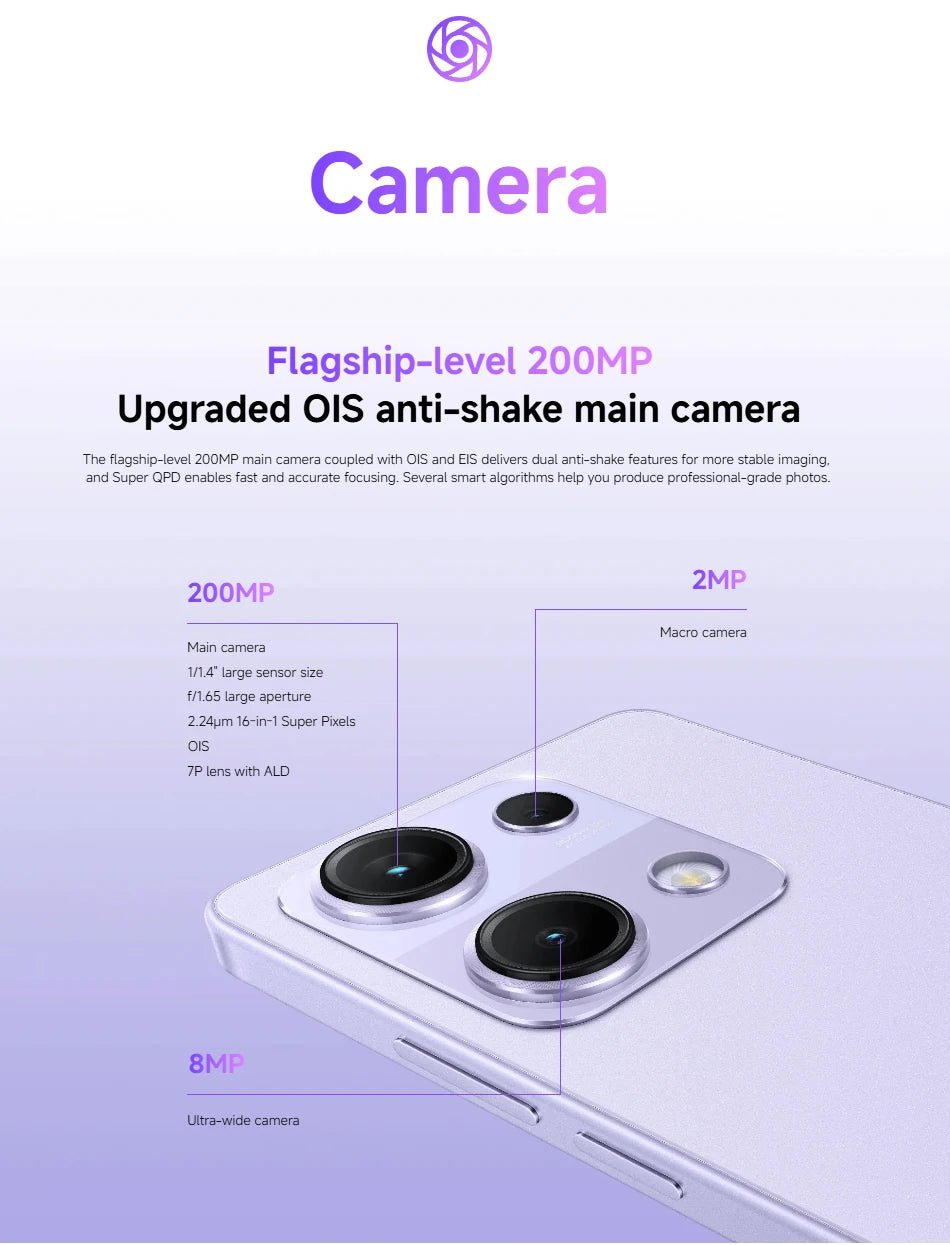 Global Version Xiaomi Redmi Note 14S MediaTek Helio G99 Ultra 200MP Al Camera System 6.67" AMOLED 120Hz Display 5000mAh