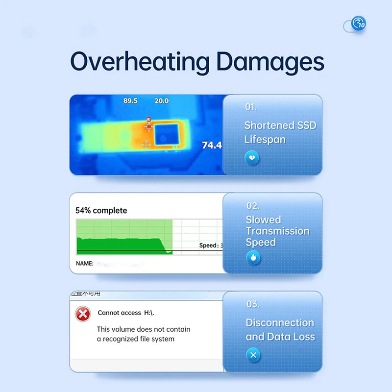 M2 SSD Case NVME SATA with Cover Protector M.2 to USB Type C 3.1 SSD Adapter for NVME PCIE NGFF SATA SSD Disk Box M.2 SSD Case