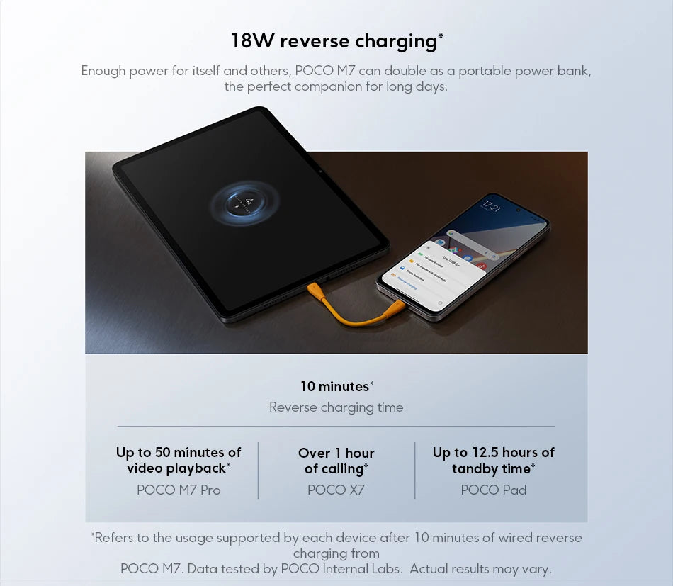 POCO M7 Global Version Snapdragon 685 Smartphone 6.9" 144Hz FHD+ DotDisplay 50MP Camera 7000mAh Battery 33W Fast Charging NFC
