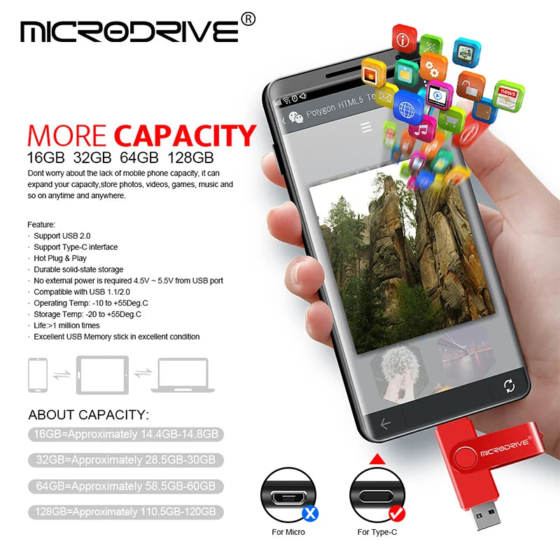 2 in 1 OTG Usb flash drive 256G 128GB 64GB Pendrive 32GB 16GB memory Stick 8GB 4GB Pendrive cle usb 2.0 key with Type C Adapter