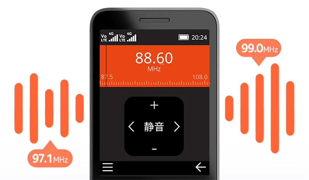 Original Nokia 220 4G Feature Phone 2.8 Inch Bluetooth FM Radio 1450mAh Bettery Dual SIM Push-button Mobile Phone Type-C Port