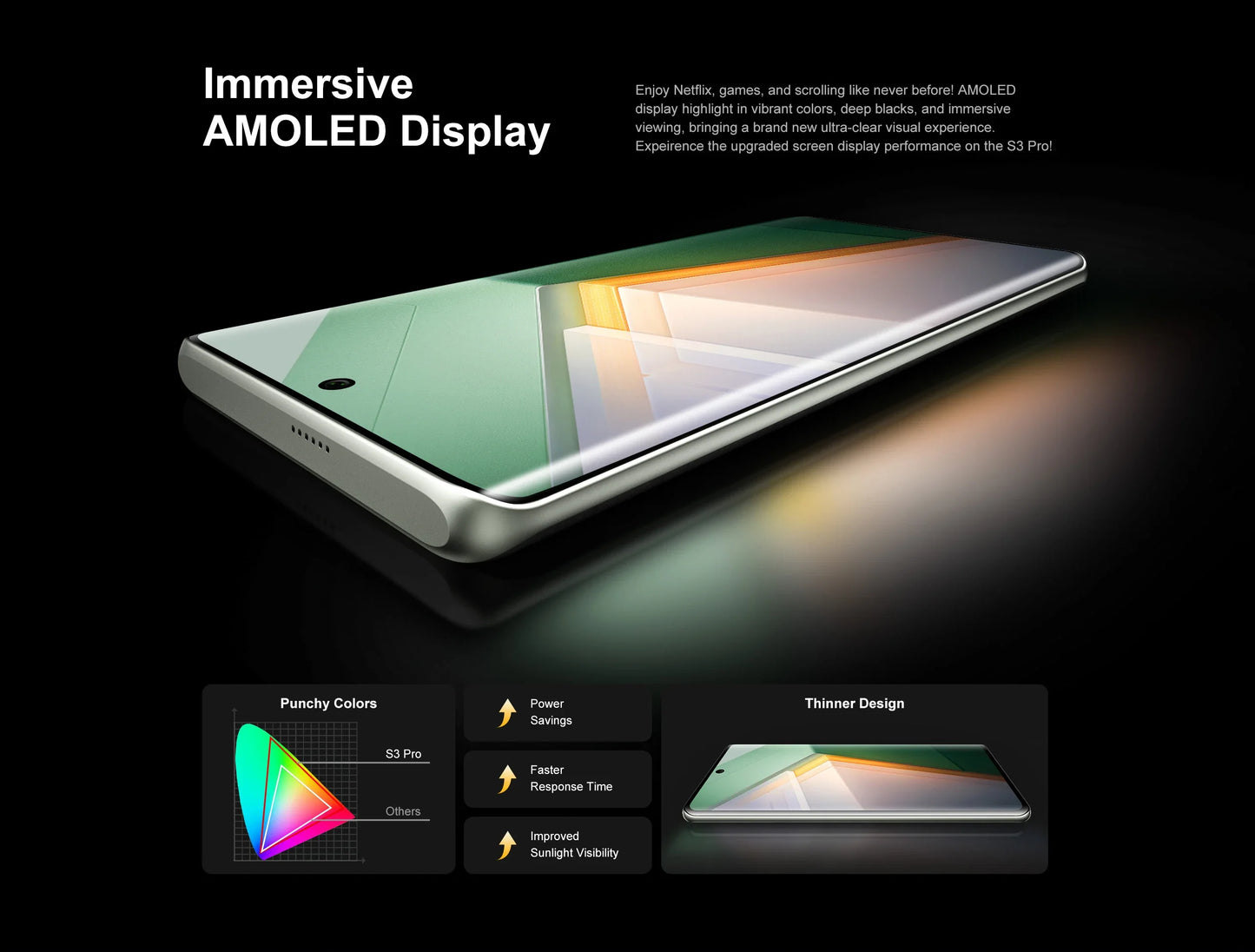 FOSSiBOT S3 PRO Smartphone 20GB +128GB 6.67" AMOLED Display Android 14  Mobile 8+64MP Camera NFC Cell Phone