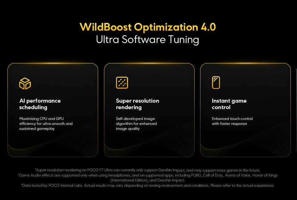 Global Version POCO F7 Ultra Snapdragon 8 Elite 6.67" AMOLED Display 50MP Triple Camera 5300mAh 120W HyperCharge Cellphone