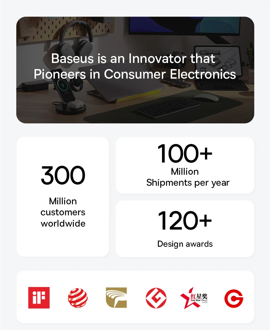 Baseus M2 SSD Case NVMe SATA Dual Protocol 10Gbps M.2 to USB Type C 3.2 Gen 2 Portable SATA NVMe External Enclosure SSD Box Case