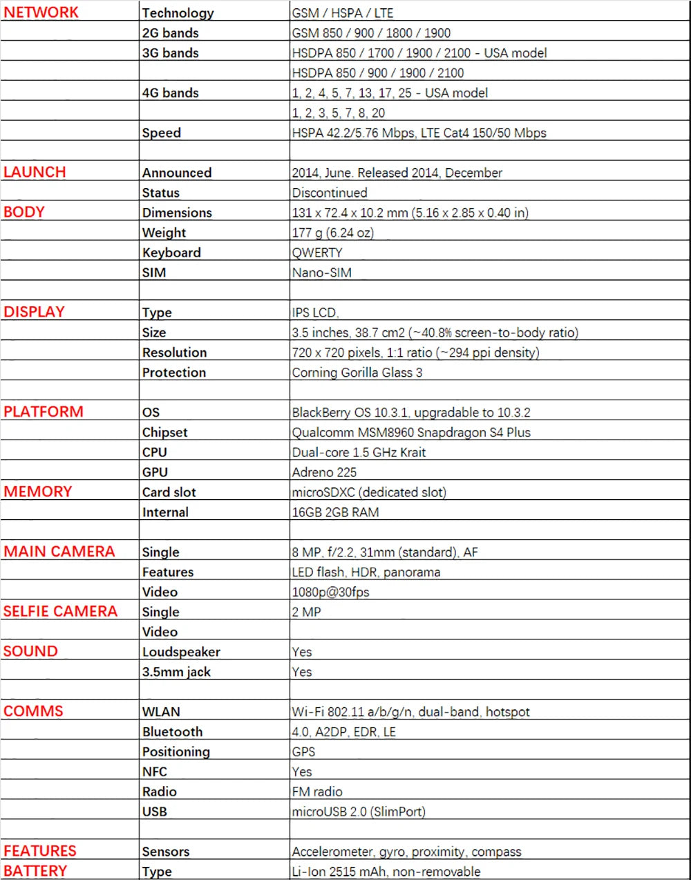 Original BlackBerry Q20 Classic 4G LTE Mobile Cell Phone 8MP WIFI 16G ROM BlackBerryOS QWERTY Unlocked Smartphone