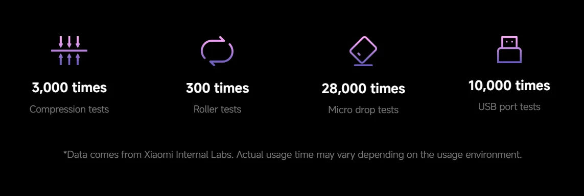 Global Version Redmi Note 14 Pro 5G Smartphone Dimensity 7300 Ultra NFC 200MP Camera 1.5K 120Hz AMOLED Display 45W Turbo Charge