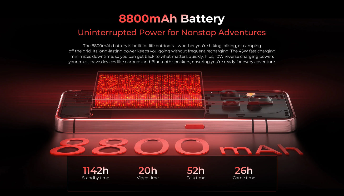 【World Premiere】OUKITEL WP210 Rugged Phone - MTK 8200, 36GB 512GB, 8800mAh 45W, 6.7", 108MP NFC Android15 Smartphone  WIFI/5G