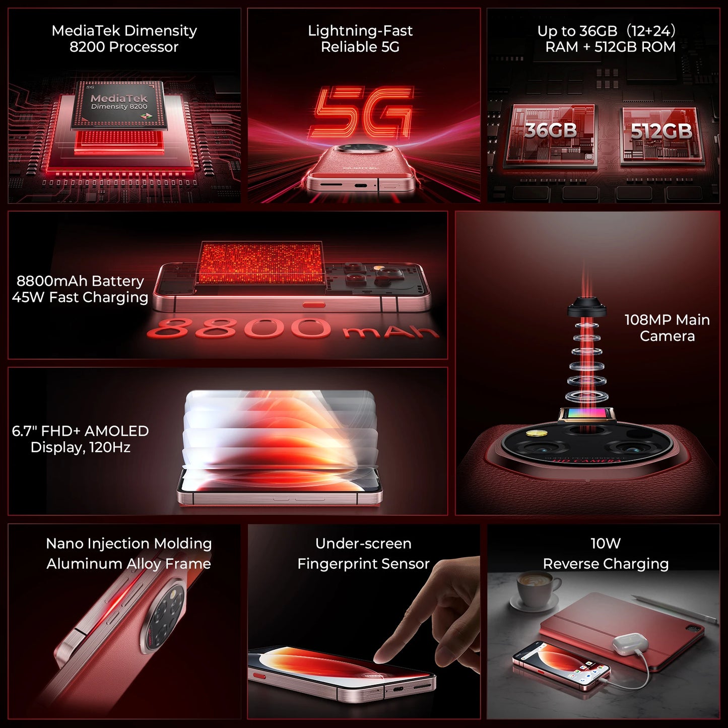 【World Premiere】OUKITEL WP210 Rugged Phone - MTK 8200, 36GB 512GB, 8800mAh 45W, 6.7", 108MP NFC Android15 Smartphone  WIFI/5G