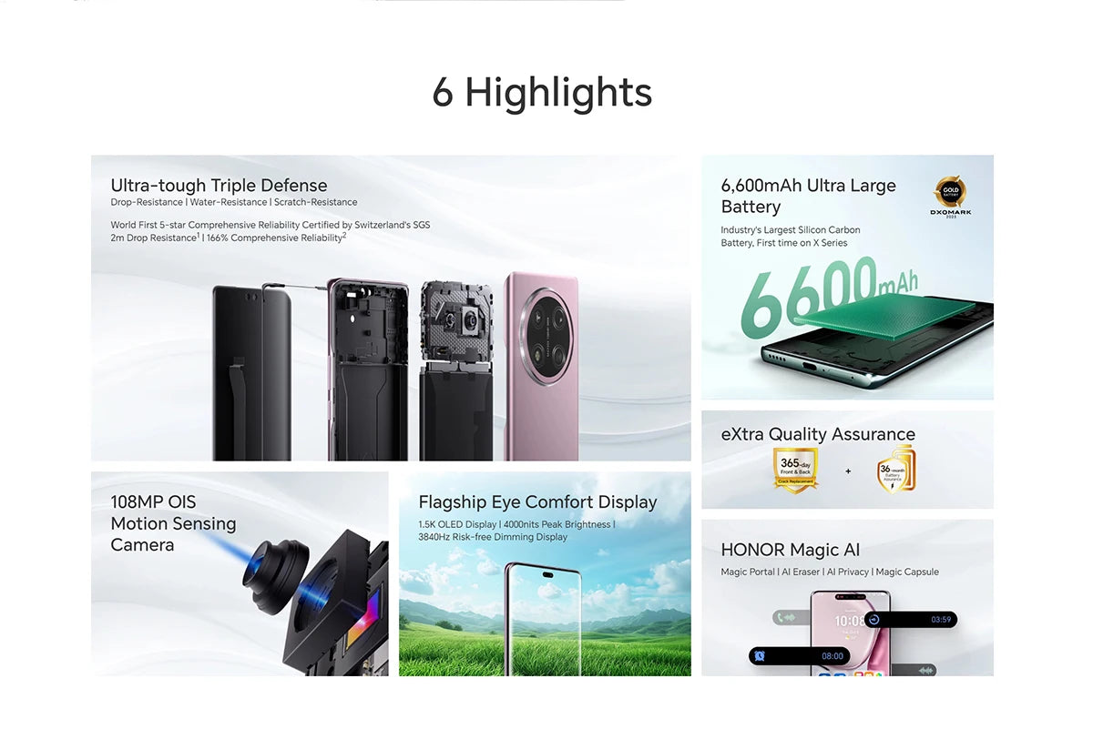 HONOR X9c 5G, Dual SIM (12GB+256GB) 108MP Triple Camera 6.78" AMOLED, Android 14