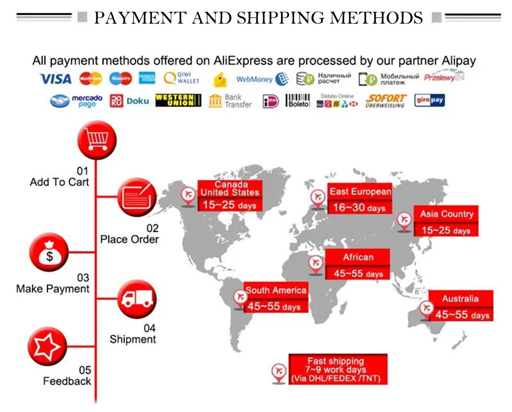 Long Wavy Body Wave Neon Green Black Ombre Wig Synthetic Free Part 13X4 Fluorescent Colored Wigs for Women Party Cosplay Costume