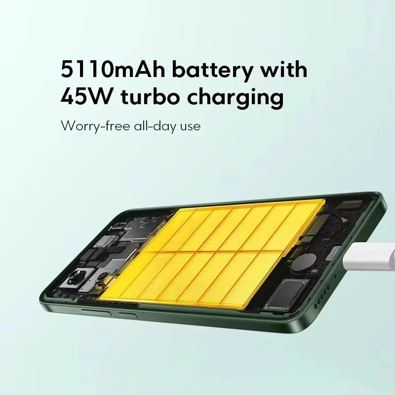 POCO M7 Pro Global Version 6.67" AMOLED Camera 5110mAh Dimensity 7025-Ultra Fast Charge NFC