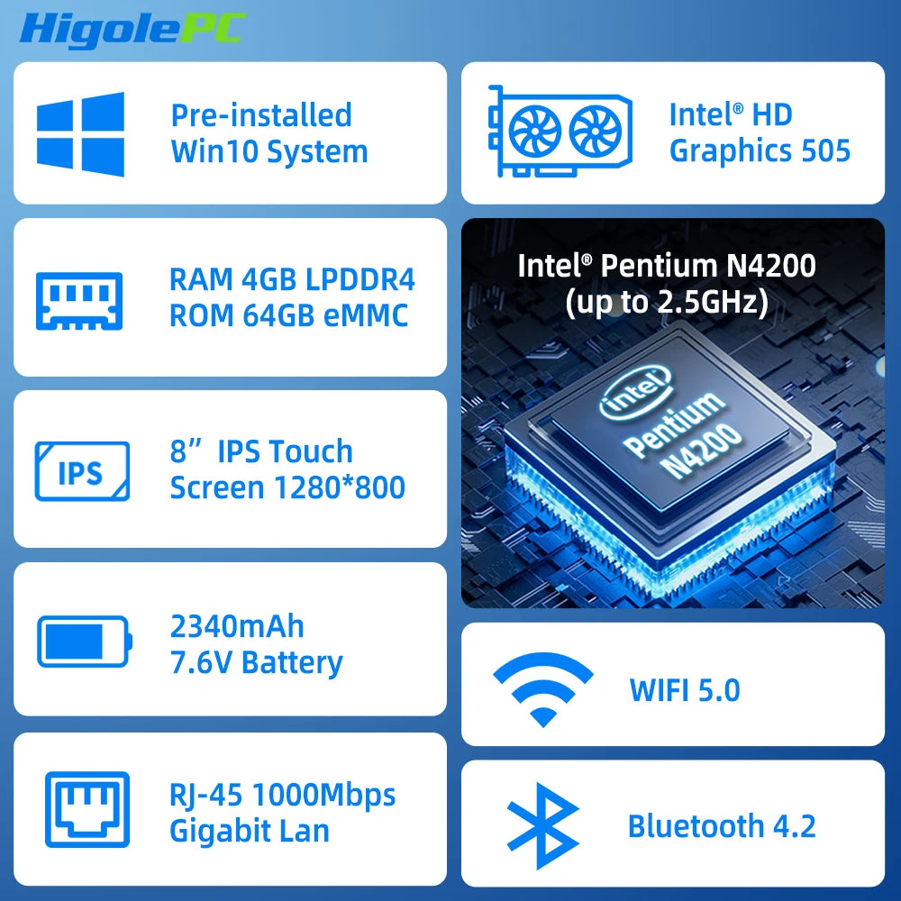 Higole F3APL 8'' Fanless Mini PC with Screen Intel N4200 Windows 10 WiFi5 4GB 64GB 2340mAh 4K Laptop Desktop PC Mini Computer