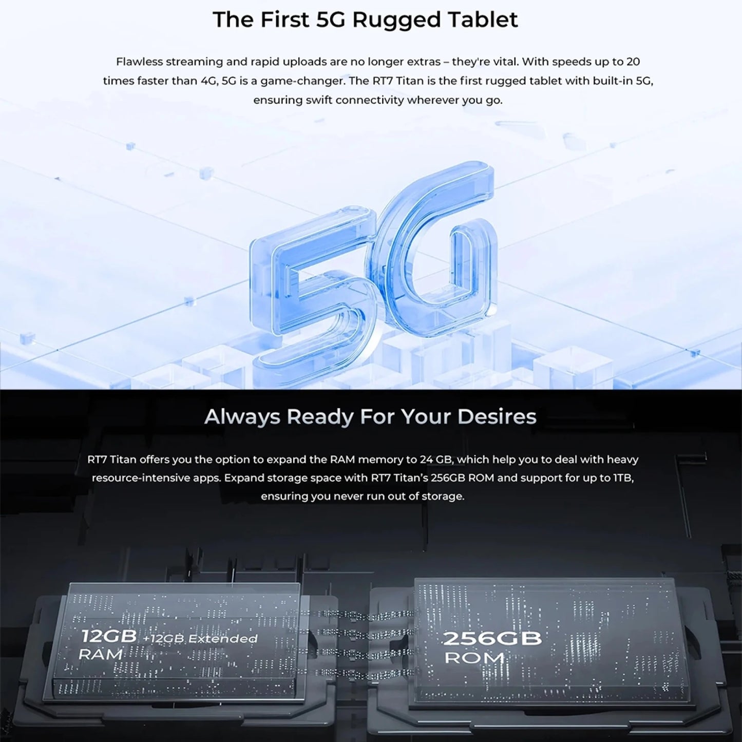 OUKITEL RT7 TITAN 5G Rugged Tablet IP68/IP69K 12GB+256GB 10.1" FHD+ 48MP+20MP 32000mAh MediaTek Dimensity 720 Android 13 Tablets