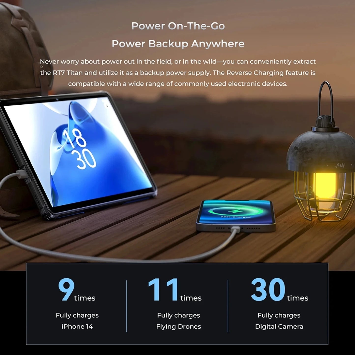 OUKITEL RT7 TITAN 5G Rugged Tablet IP68/IP69K 12GB+256GB 10.1" FHD+ 48MP+20MP 32000mAh MediaTek Dimensity 720 Android 13 Tablets