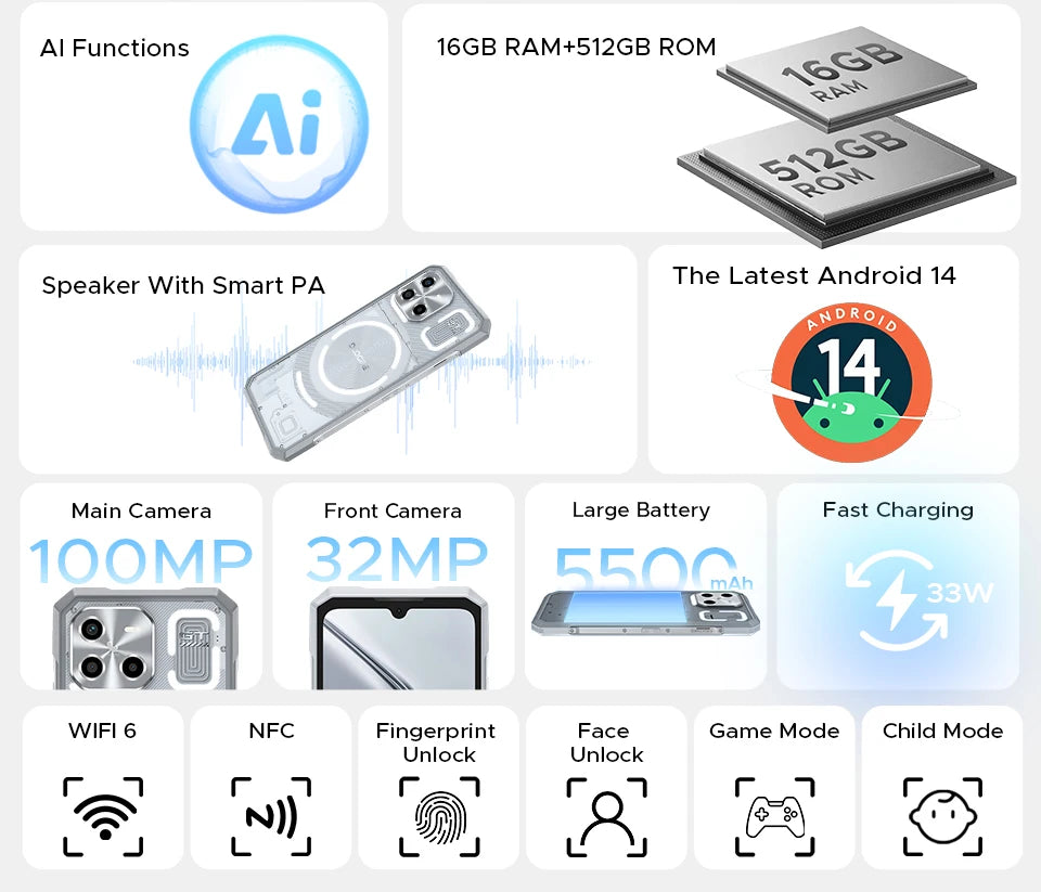 DOOGEE Blade GT Ultra 5G Rugged Phone Dimensity 7300 6.72" 16GB+512GB LED Light Effect Ultra-thin Smartphone