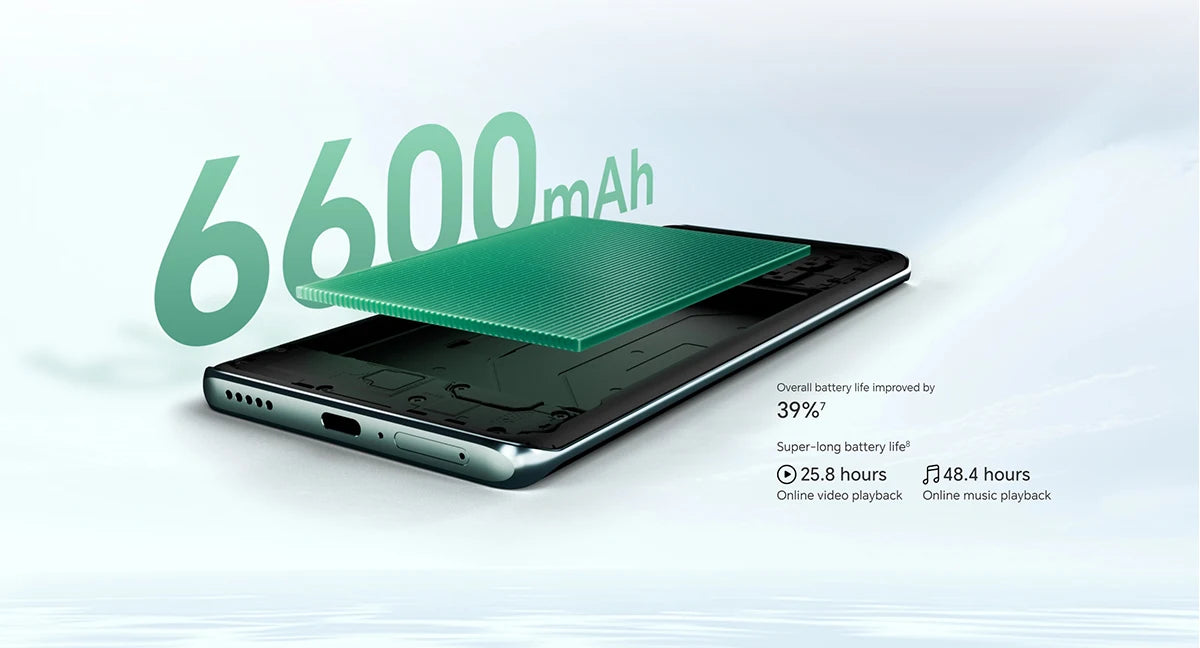 HONOR X9c 5G, Dual SIM (12GB+256GB) 108MP Triple Camera 6.78" AMOLED, Android 14